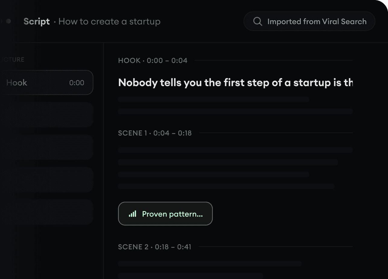 Turn An Idea Into A Story.